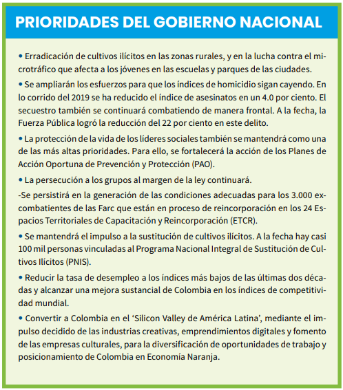 Prioridades del Gobierno Nacional